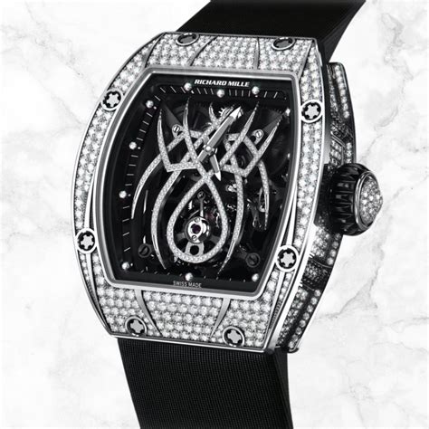 richard mille spider|RM 19.